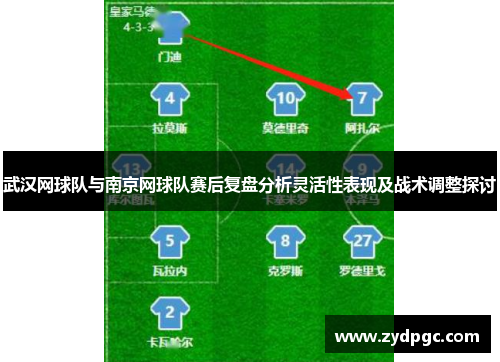 武汉网球队与南京网球队赛后复盘分析灵活性表现及战术调整探讨